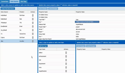 Synchronisation complète des ressources ALM