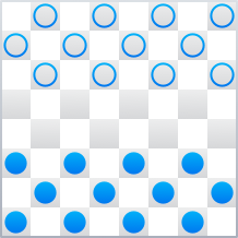 Un composant essentiel de toute stratégie d'analyse des fichiers